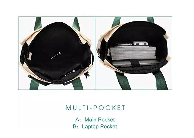Antiwear Business Casual Backpack